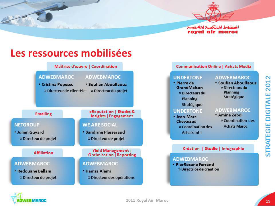 royal air maroc Powerpoint presentation corporate presentation creative slide design