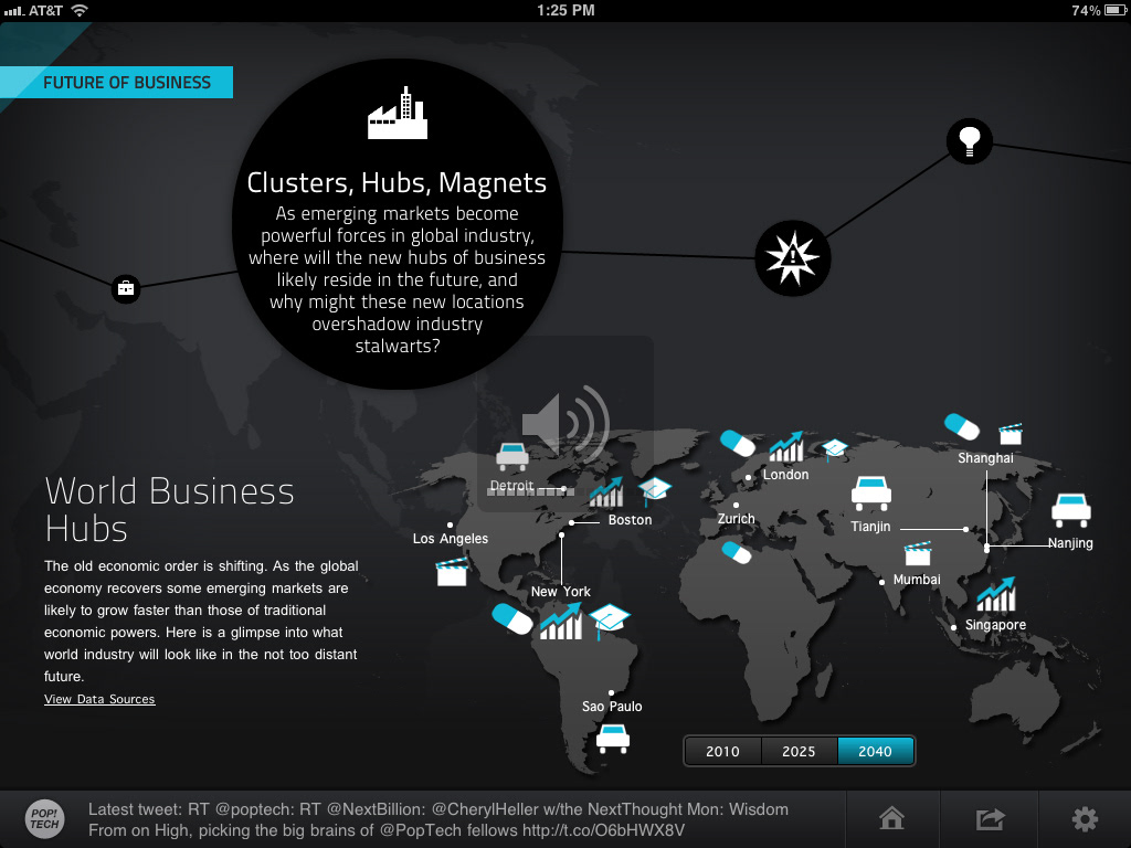iPad infographics tablet