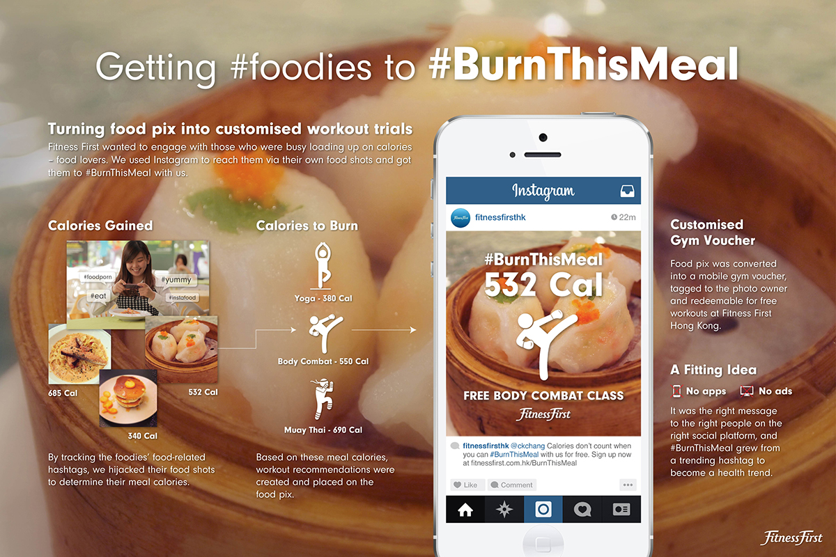 Food  food porn pictures of food taking pictures instagram Burn meals gym food lovers meals real time Personalised Offer free workout database hashtags app
