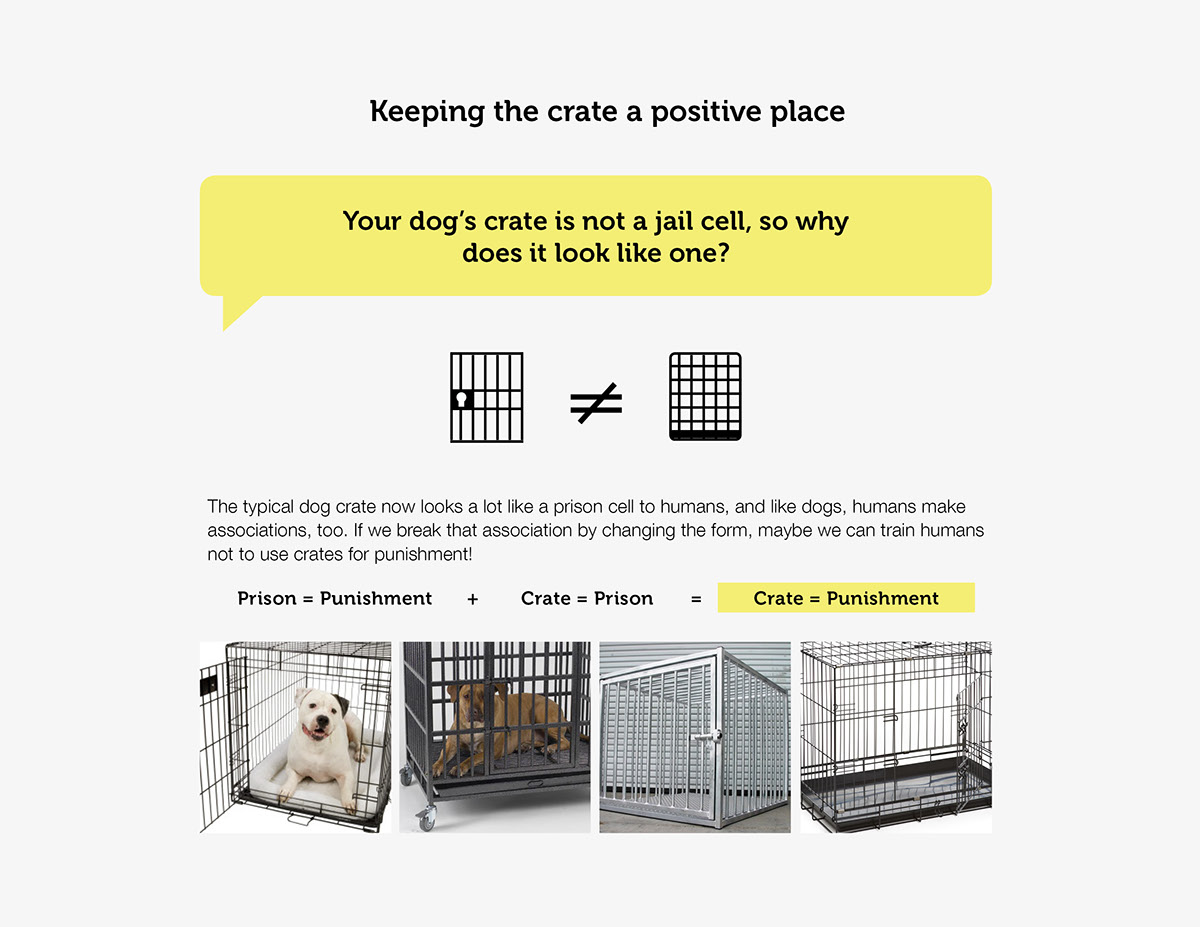 pets dogs pet crate dog crate crate training training trainer texture pattern plywood Lamination WUF woof crate massart