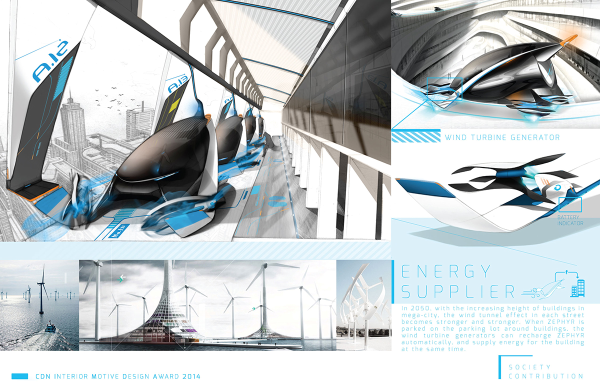 energy solution future city Concept transportation 