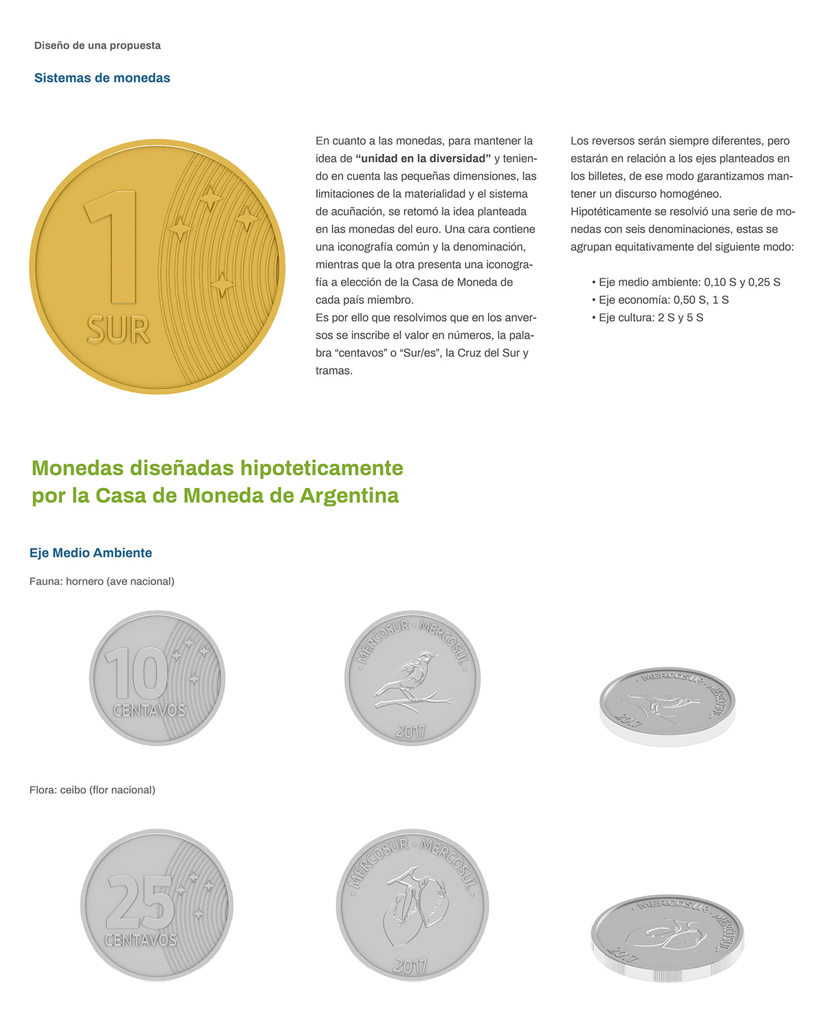papel moneda Dinero mercosur   Banknote moneda identidad colectiva america del sur Comunicación visual