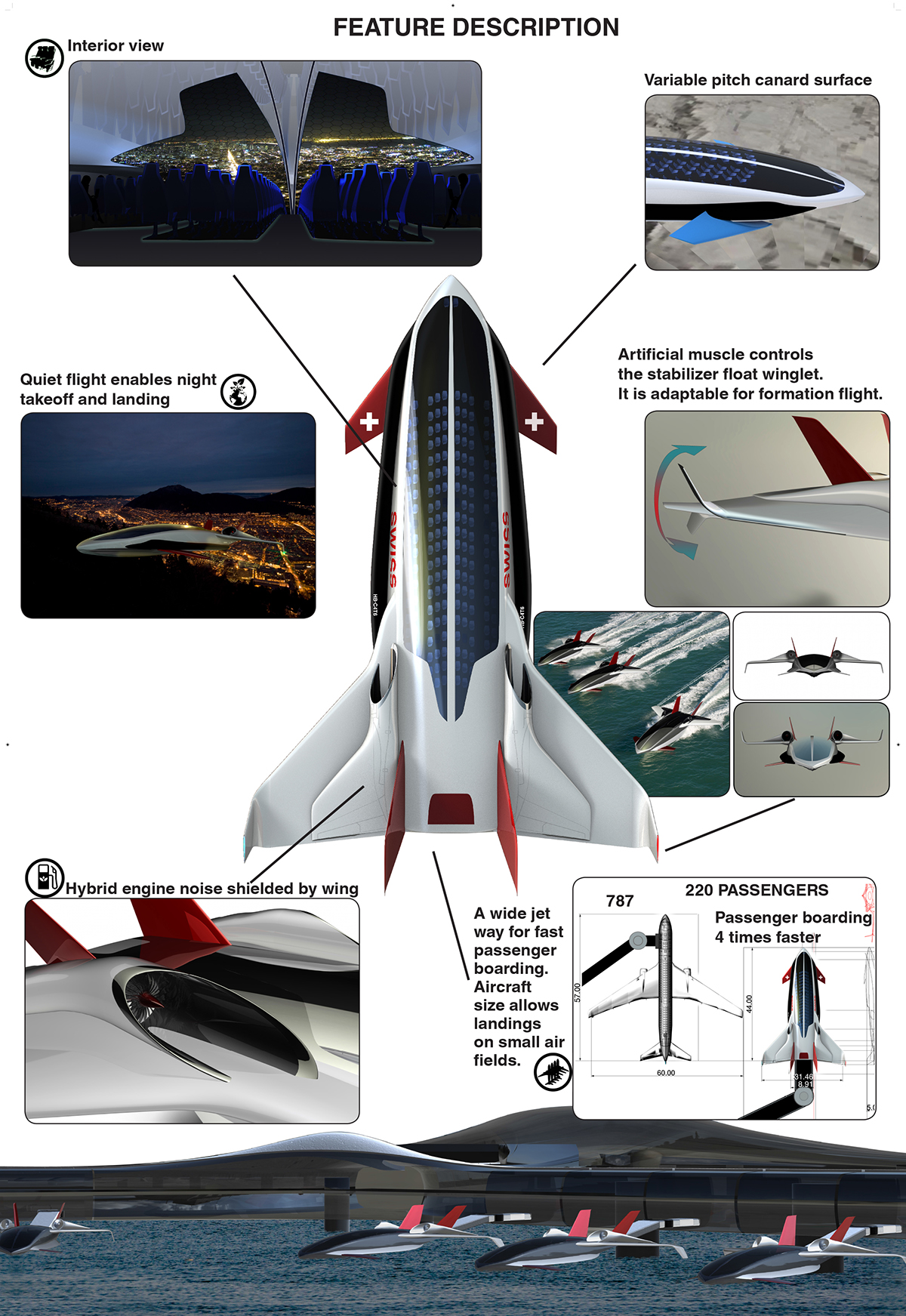 shabtai design concept aviation transportation hirshberg future flight commercial air travel Aircraft airplane