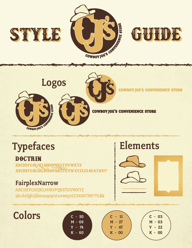 Convenience Store cowboy Cowboy Joe Logo Design branding guide Style Guide western vintage process Signage
