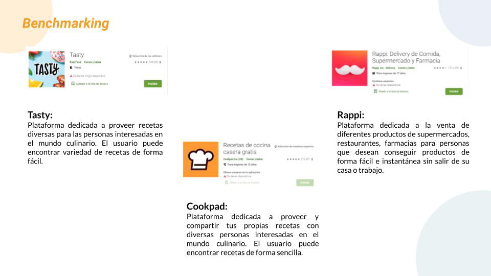 app design Figma Food  UI/UX