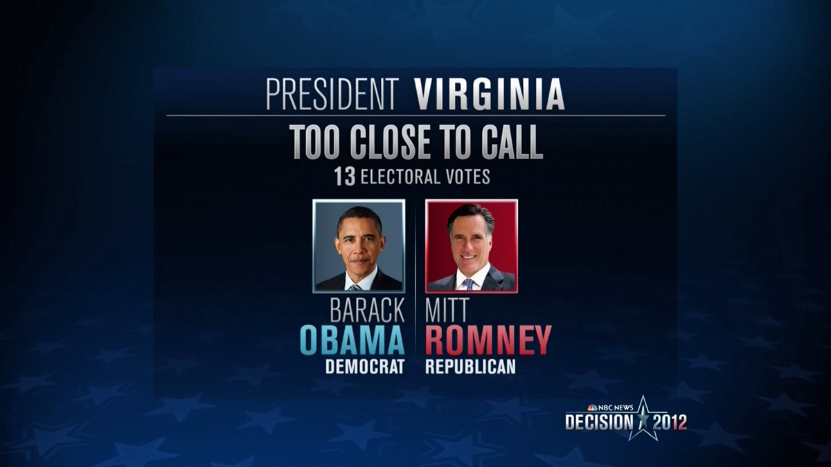 politics Election obama Romney Decision 2012 nbc MSNBC Telemundo democrats republicans president