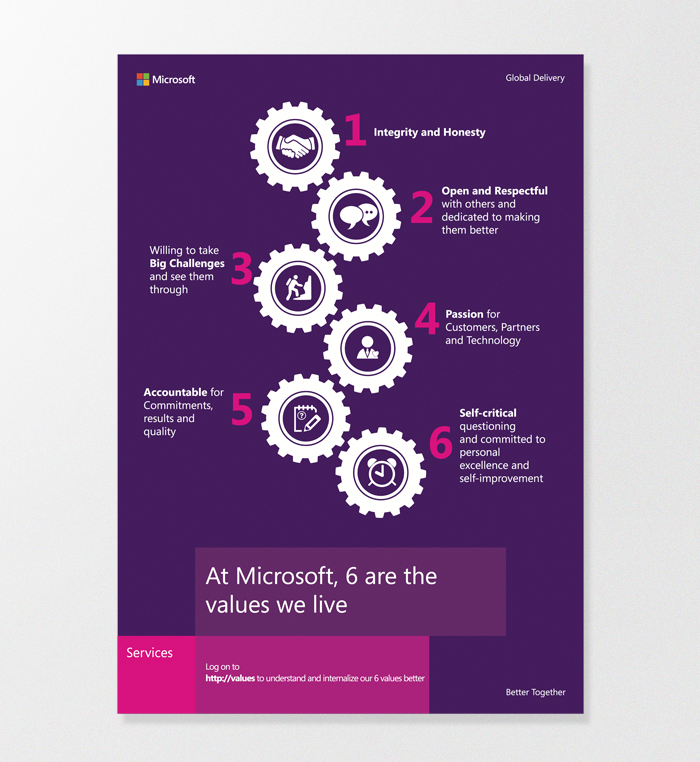 posters Microsoft print design  Poster Design