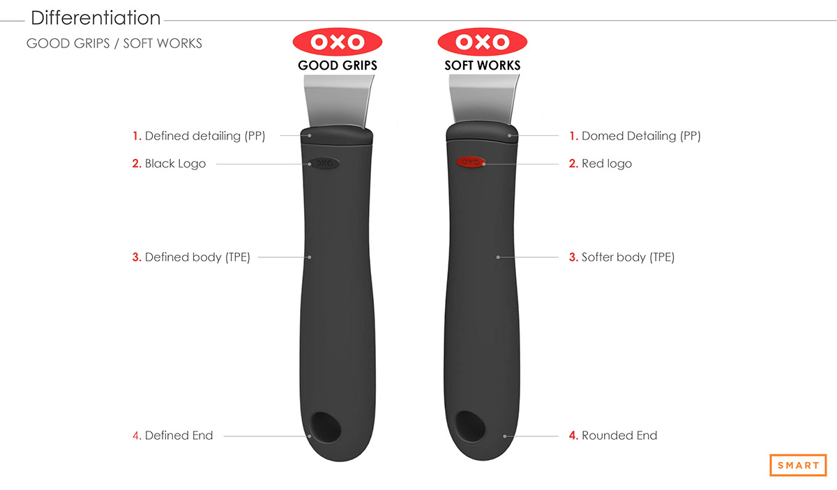 oxo smart design knife Icing knife
