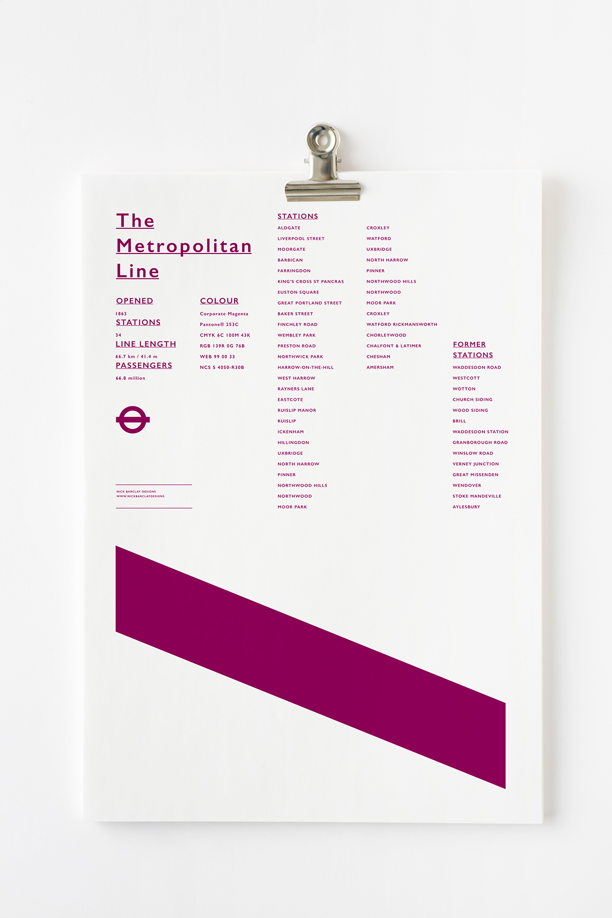 posters design type London