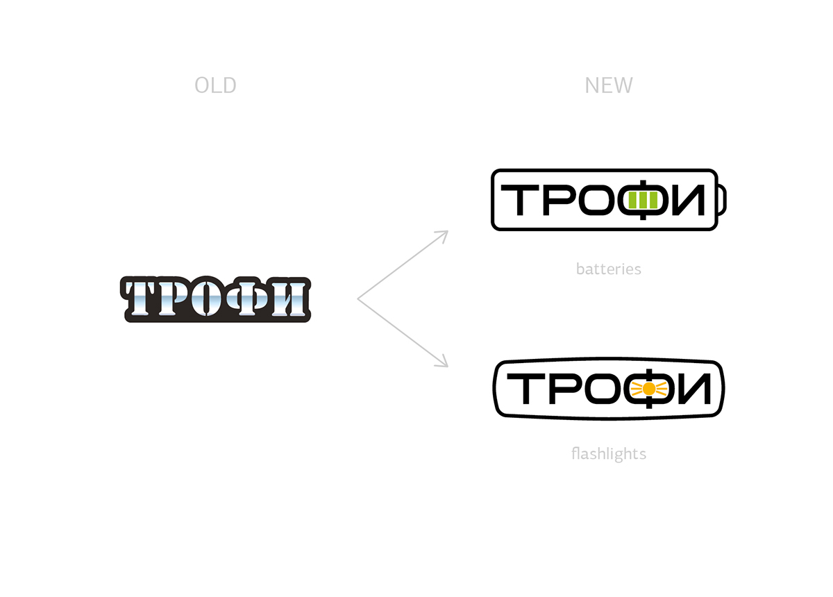 trophy battery flashlight shmoylov rebranding