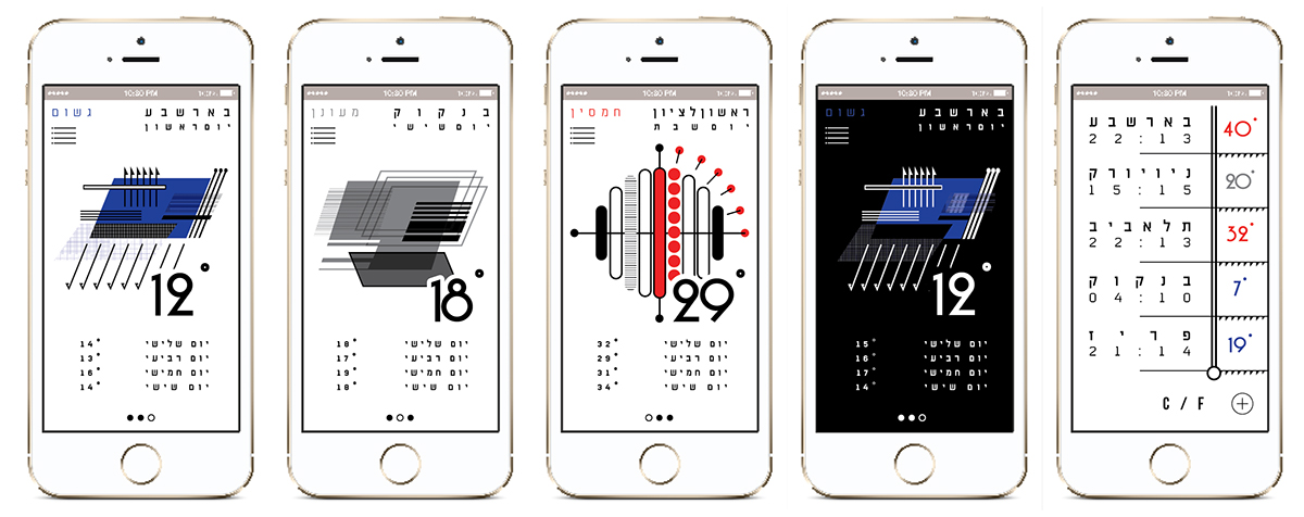 Alvin Lustig inspiration weather weather app geometric UI ux mobile