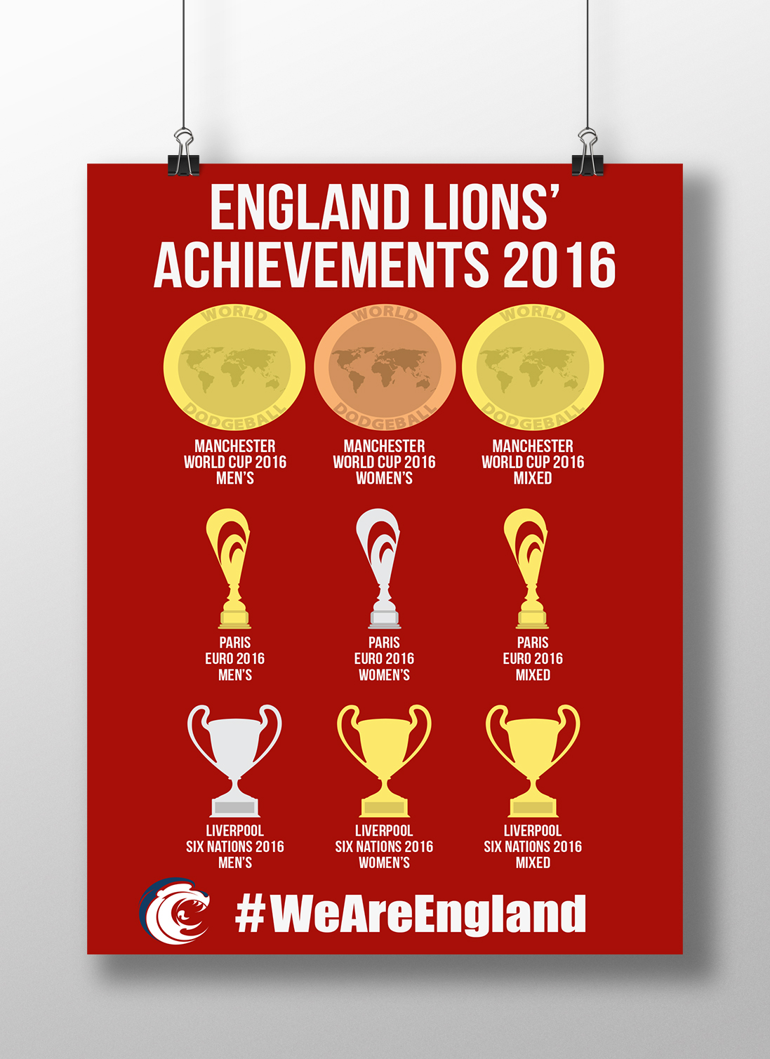 England Lions Dodgeball poster Achievements ILLUSTRATION  Awards trophies sport Dodgeball