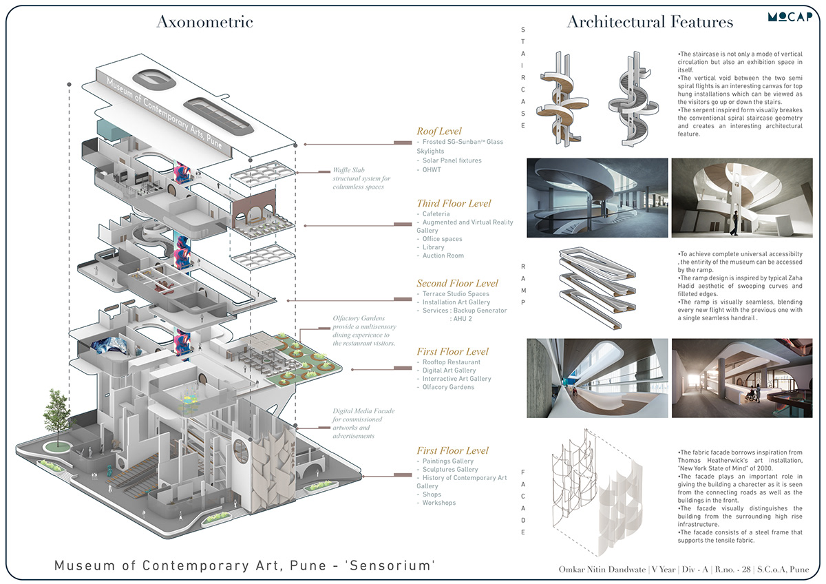 3D architectural design architecture Architecture portfolio archviz CGI exterior interior design  Render visualization