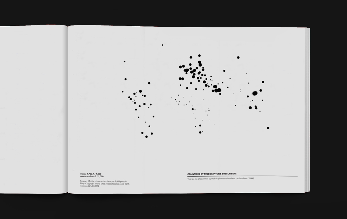 art statistics countries world stains hole dot Data visualization