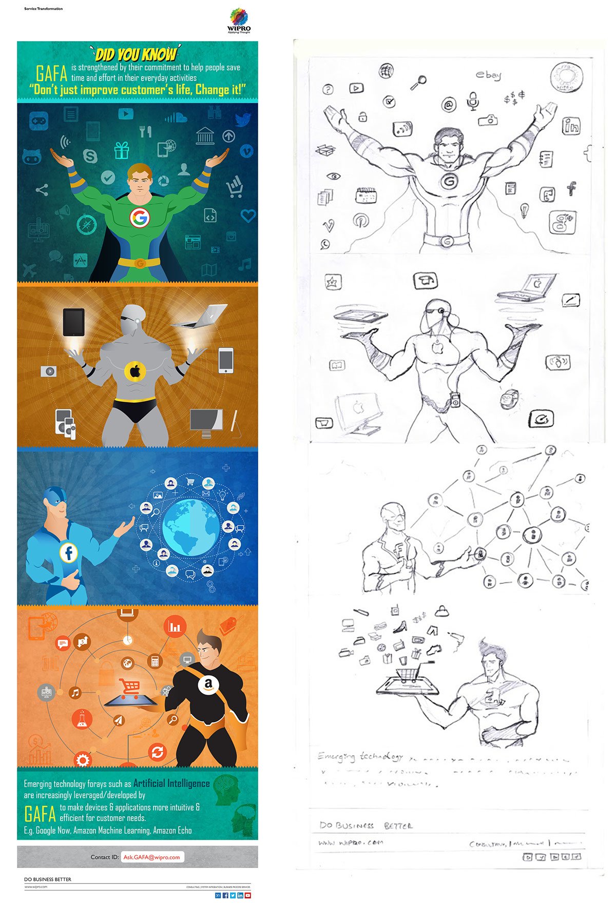 Superheros google apple facebook Amazon characters sketch