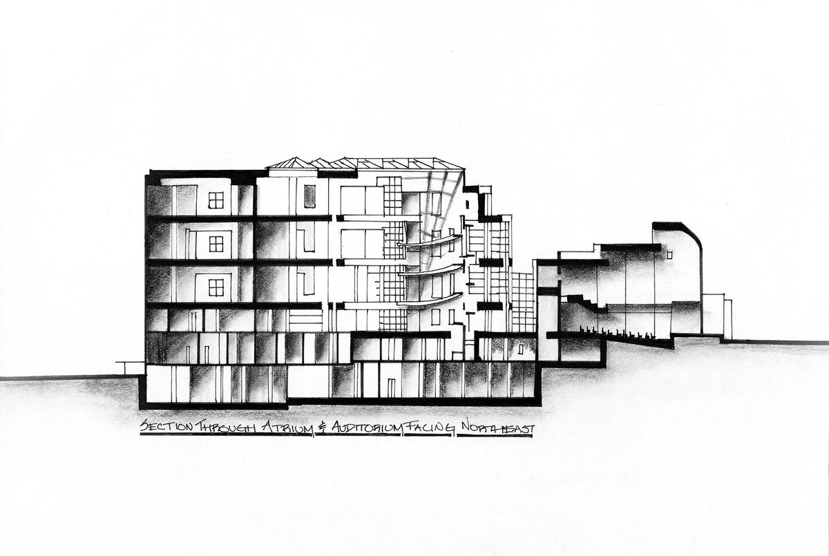 Richard Meier high museum of Art