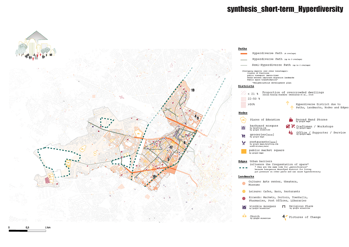 city Future trens maps planning Urban Analysis urban trends urbanism  