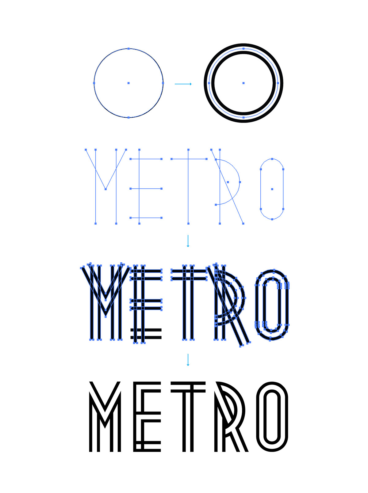 Adobe Portfolio metropolis free font art deco industrial metro