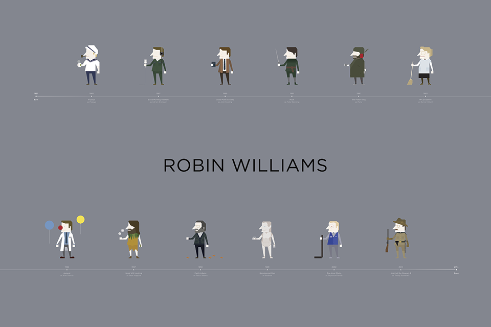 robin Robin williams movie Character illust Popeye Bicentannial patch adams jumanji Mrs.DoubtFire vector