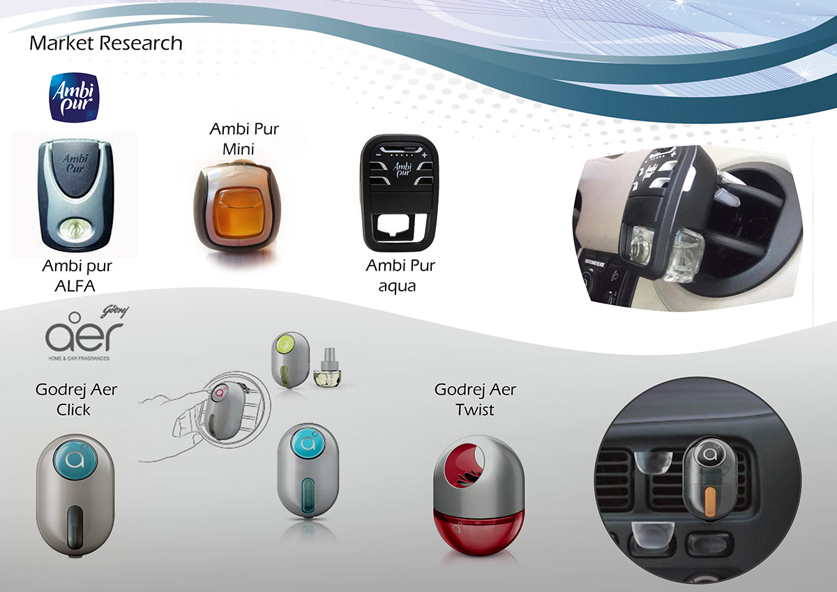 car perfume freshener perfume bottle design Car Accessories Design Vent Freshener