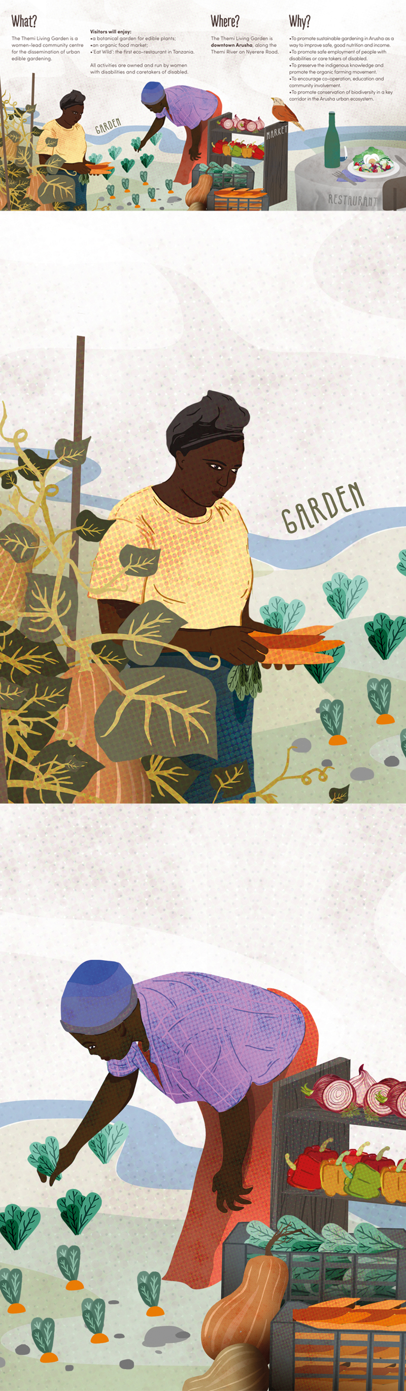 africa garden market resturant brochure living people vegetable botanical safegarden safe no-profit Good nutrition