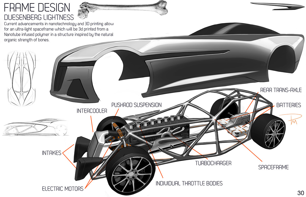 automotive   design industrial transportation car