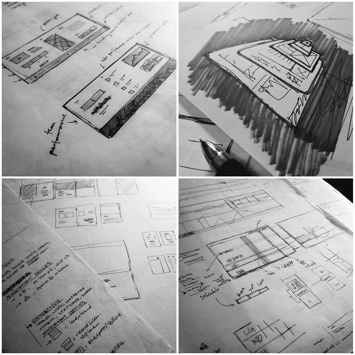 wireframe Experience design UX design process sketch development Platform Web