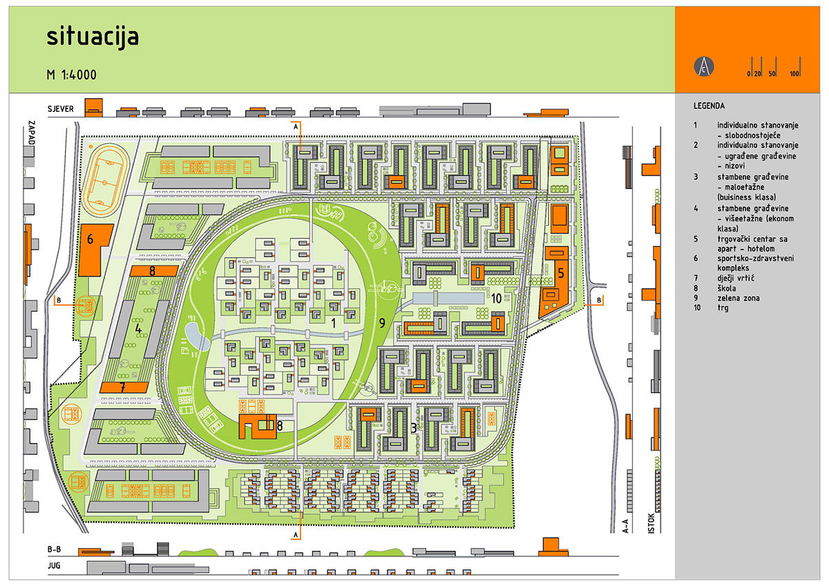 Urban Design Russia density settlement