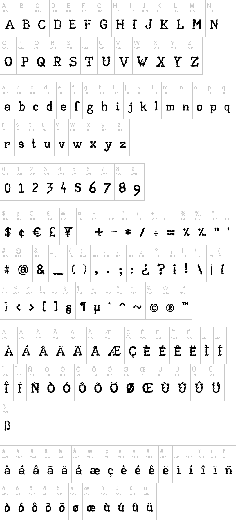 font typewriter