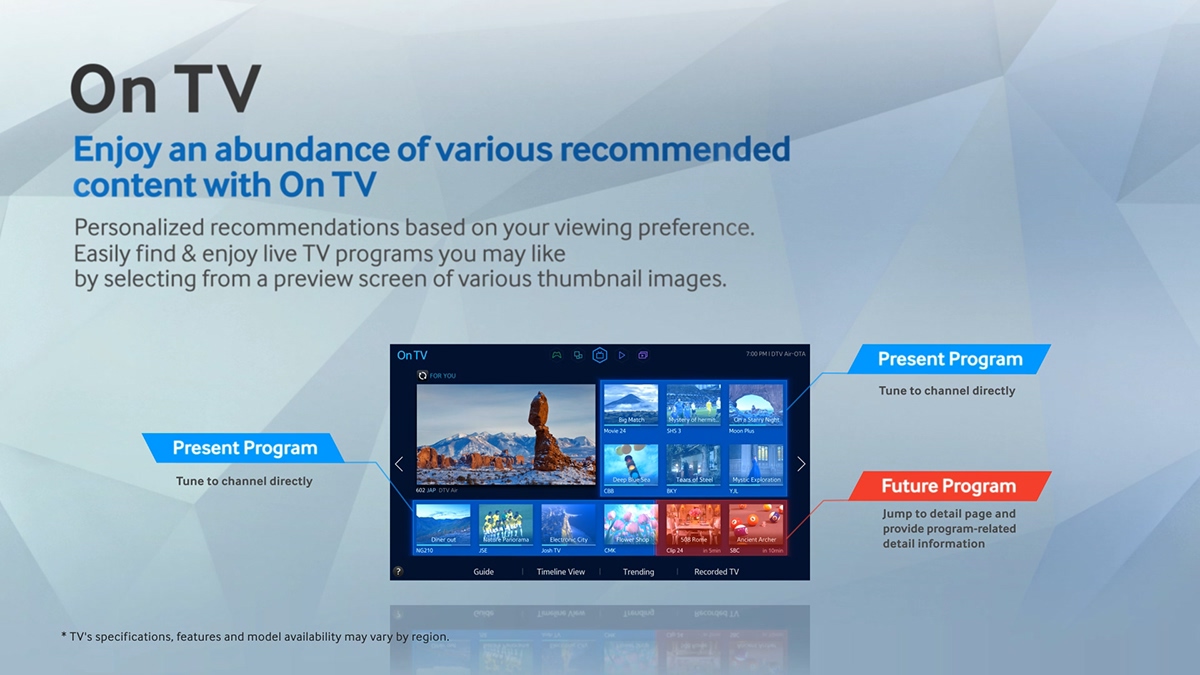 bread bread communications 3d tv tv on tv Samsung commertioal