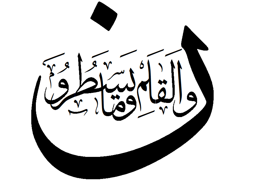 Arabic Calligraphy Names Calligraphy  