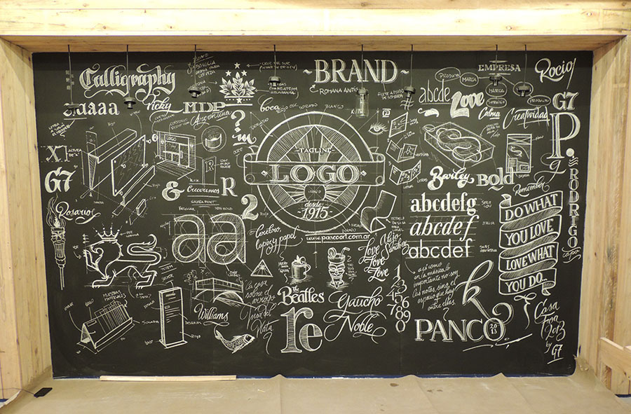 lettering chalk handmade blackboard art letters Script wall