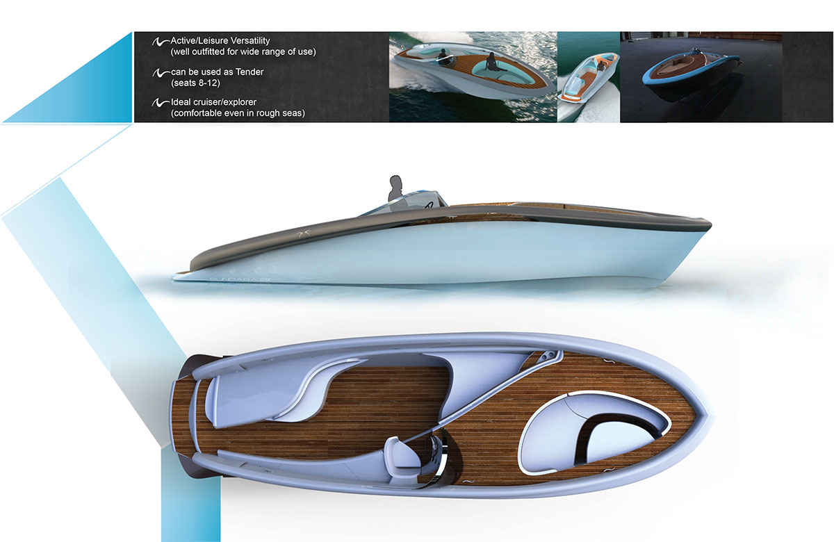 marine Marine design boat yacht design beauty Tender SCAD boat design sketching rendering