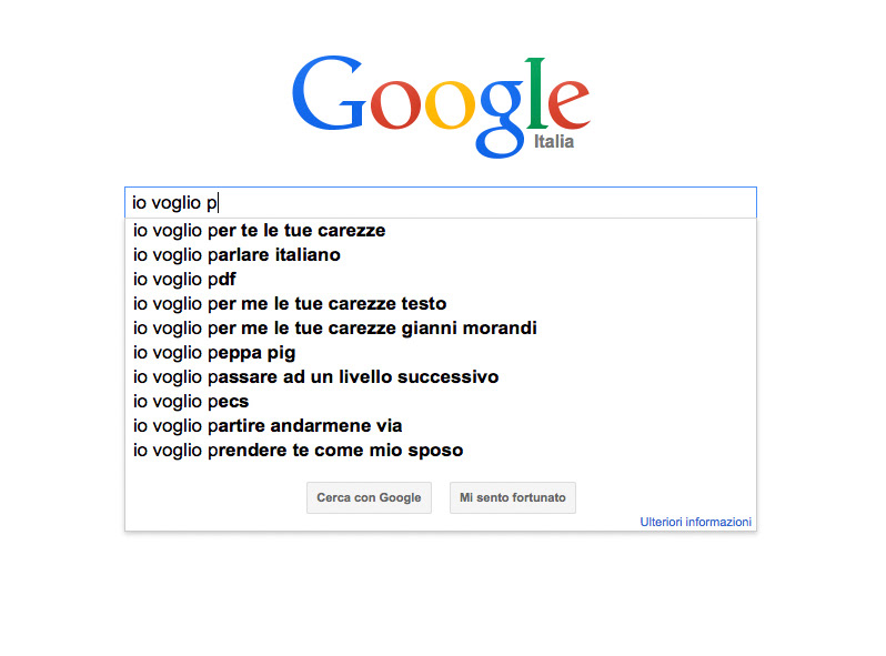 italians italiani Internet search engines desideri desire fear hope Italy paura Speranza Motori di ricerca google