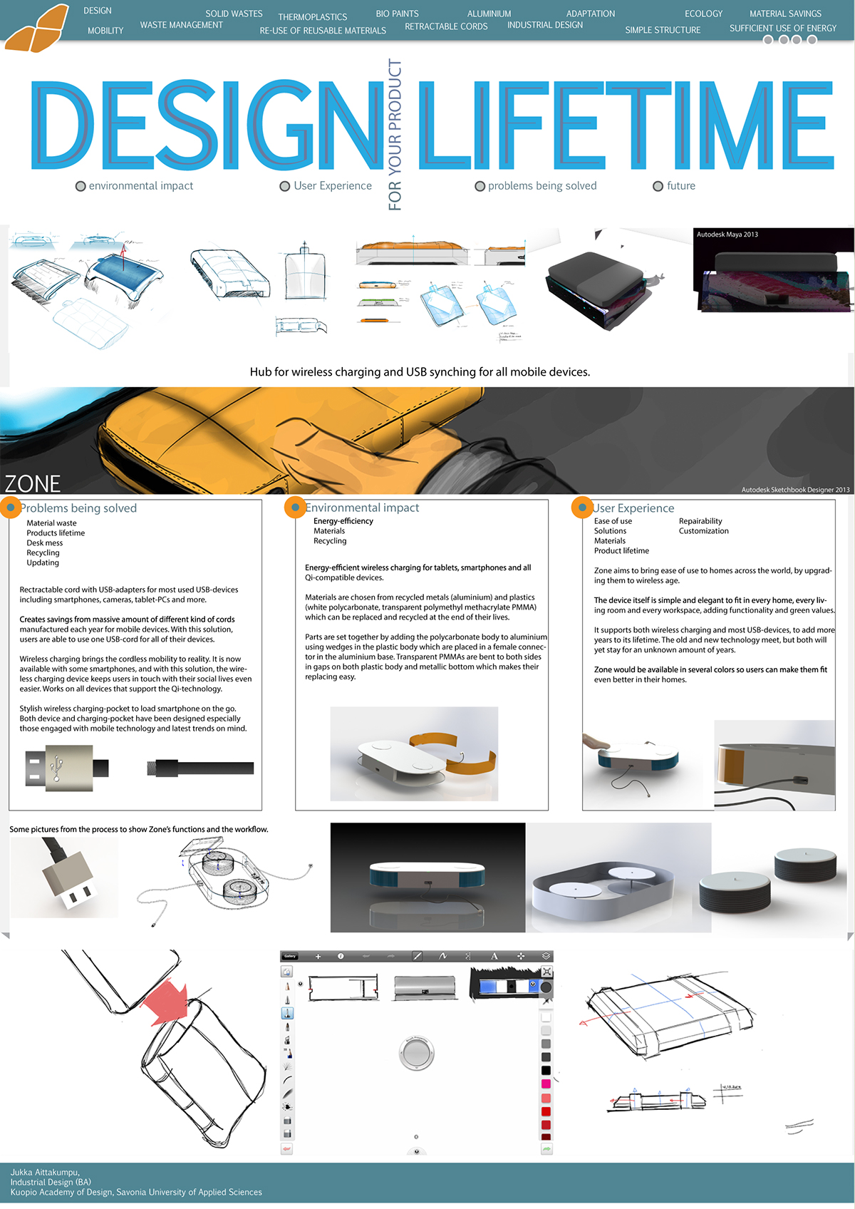 Autodesk ifixit Design Sketching design Competition challenge 3D Modelling