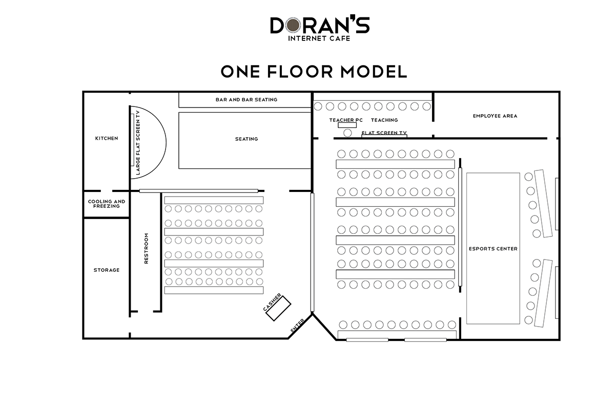 Doran's Cafe Floor Plans on Behance