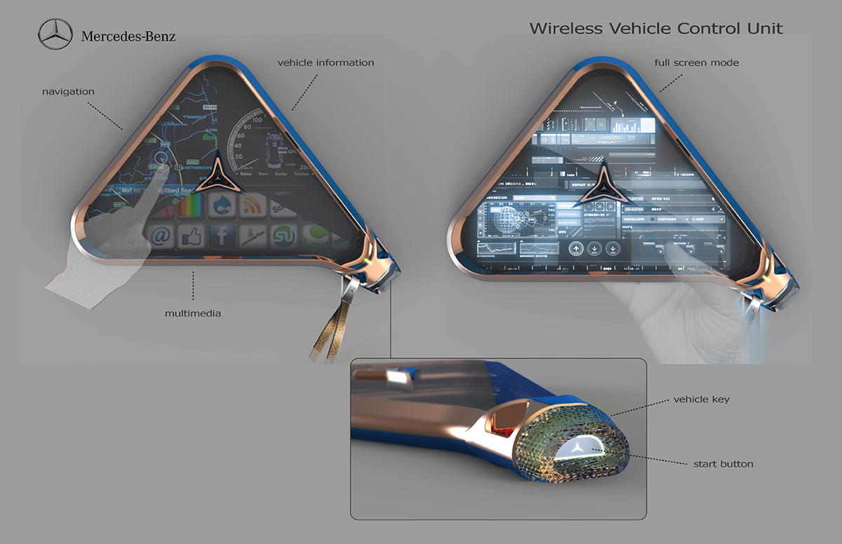 Mercedes Benz Autonomous mobile office