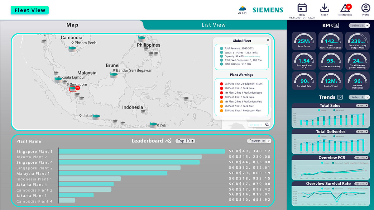 dashboard design Enterprise Design landing page Livestock Siemens uiux ux visualization Webdesign