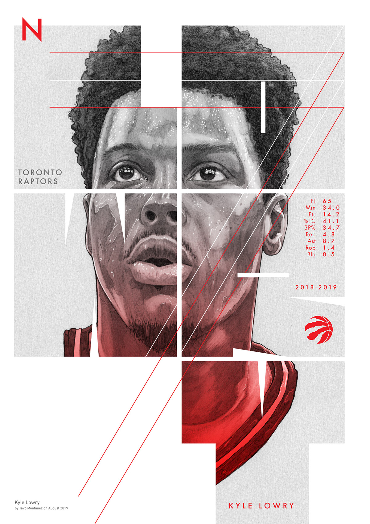 basketball Drawing  editorial ILLUSTRATION  Kyle Lowry NBA Pencil drawing poster Toronto Raptors type