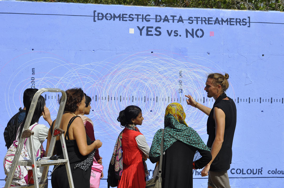 domestic data streamers infographics elisava murslliures barcelona