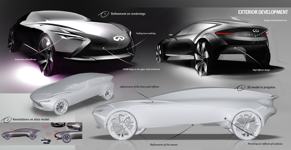 car design automotive   infiniti adeyaka japan concept