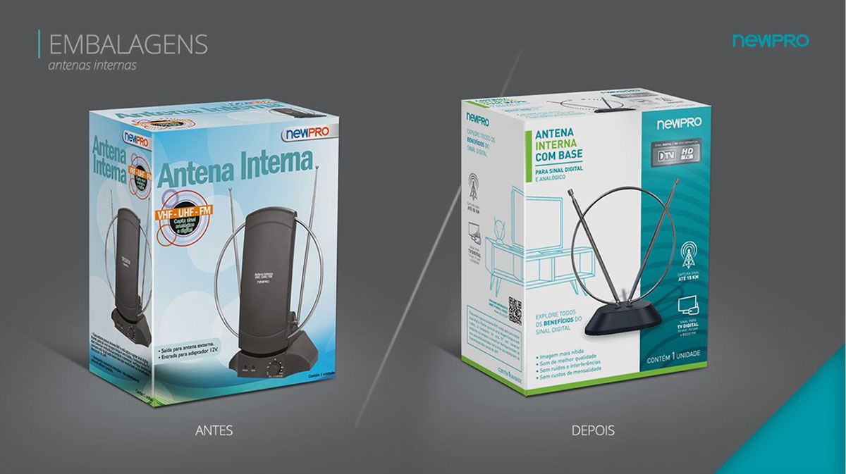 embalagem package Pack design Newpro milium ANTENAS antenna