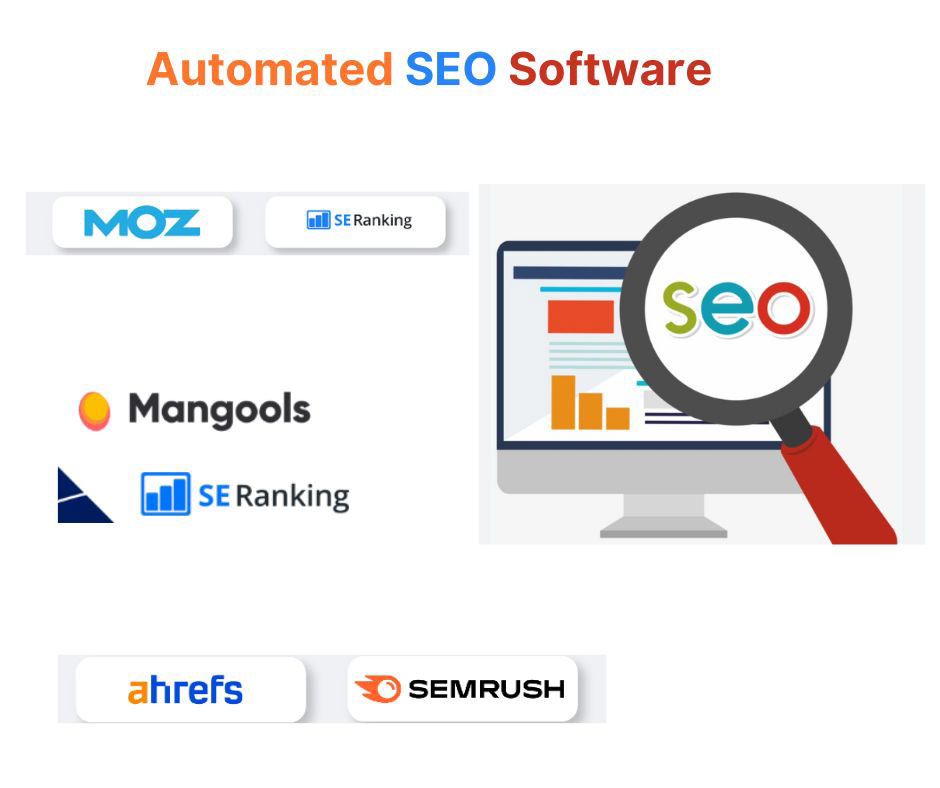 Automated SEO software SEO automation tools