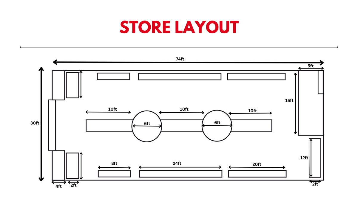 Facade design Window Display store interior khadim store experience design Store Layout and Design