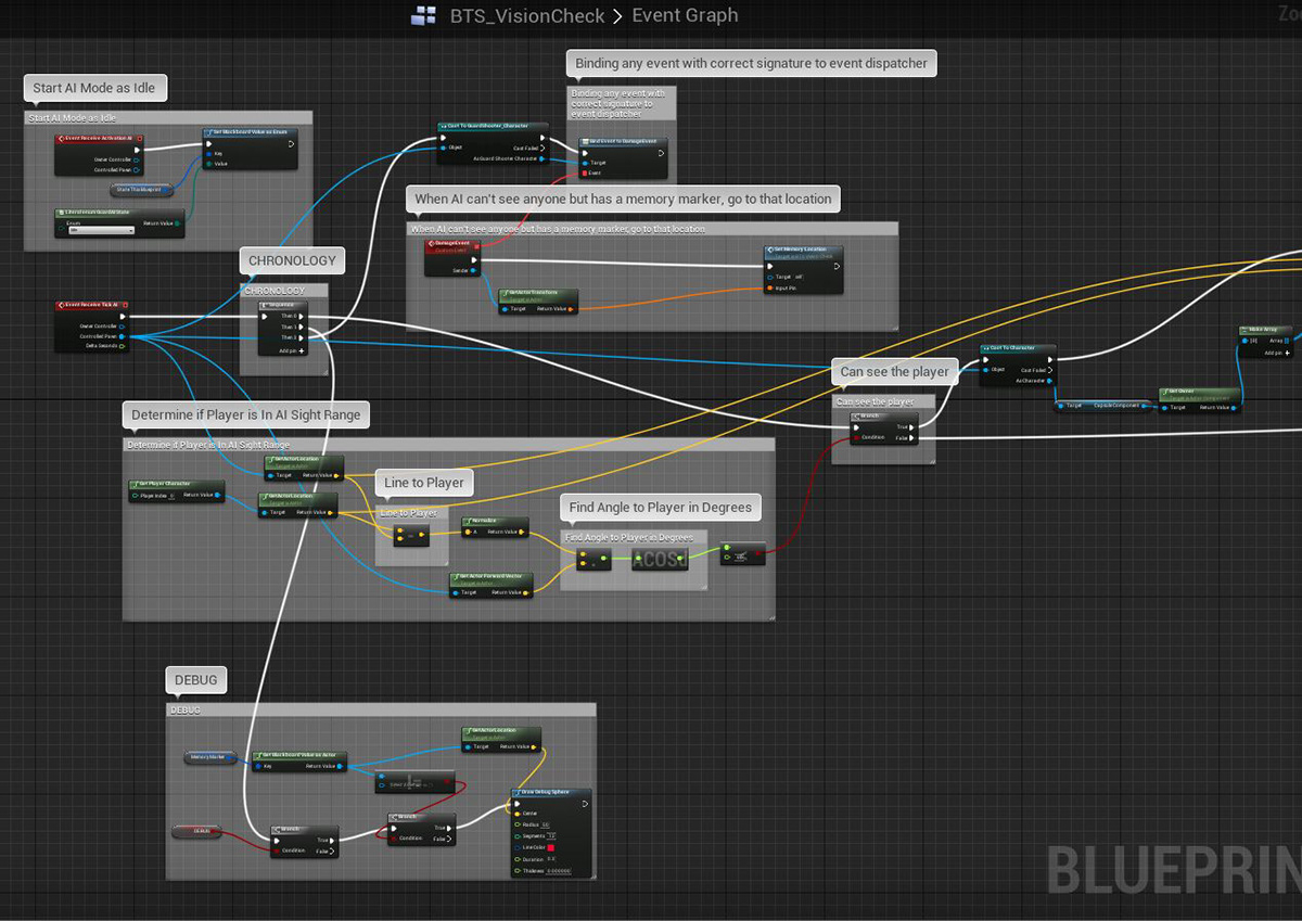 Unreal Engine C++ scripting Visual scripting programming  game design  gamedev ai development