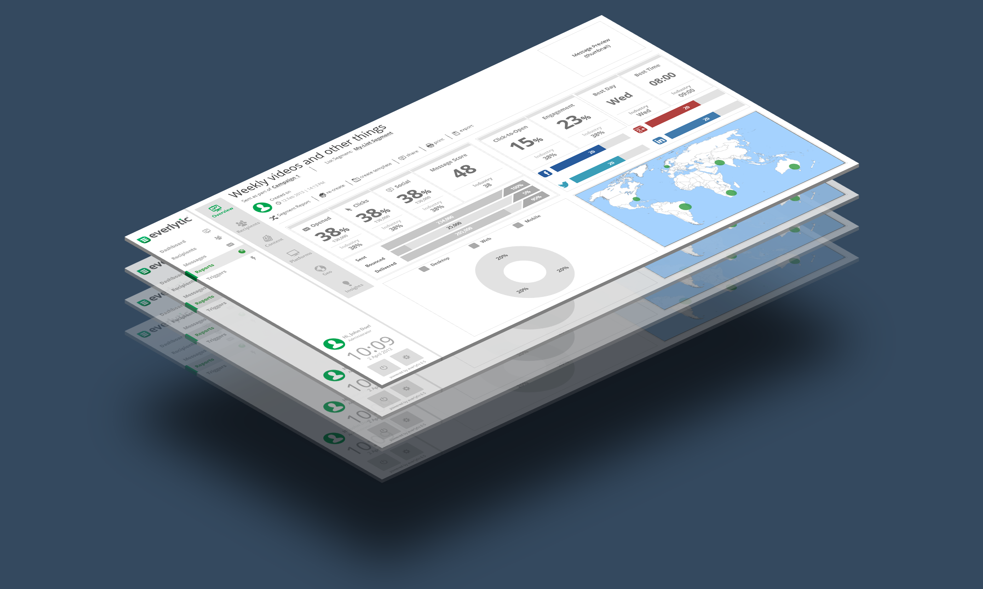 Wireframes