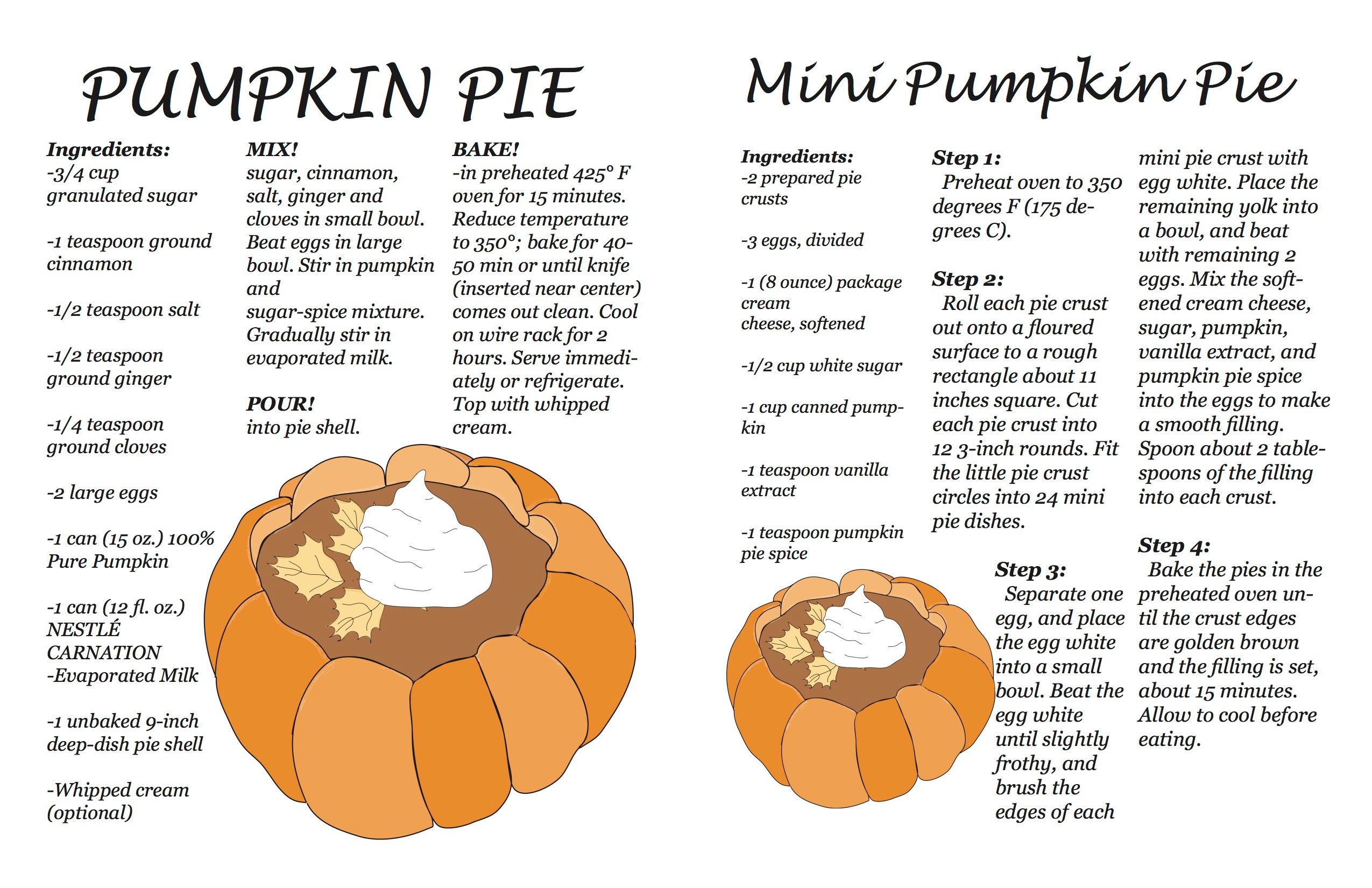 Тыква на английском. Pumpkin pie ingredients. Pie Recipe ingredients. Apple pie Recipe in English for Kids. Pumpkin pie способ приготовления.