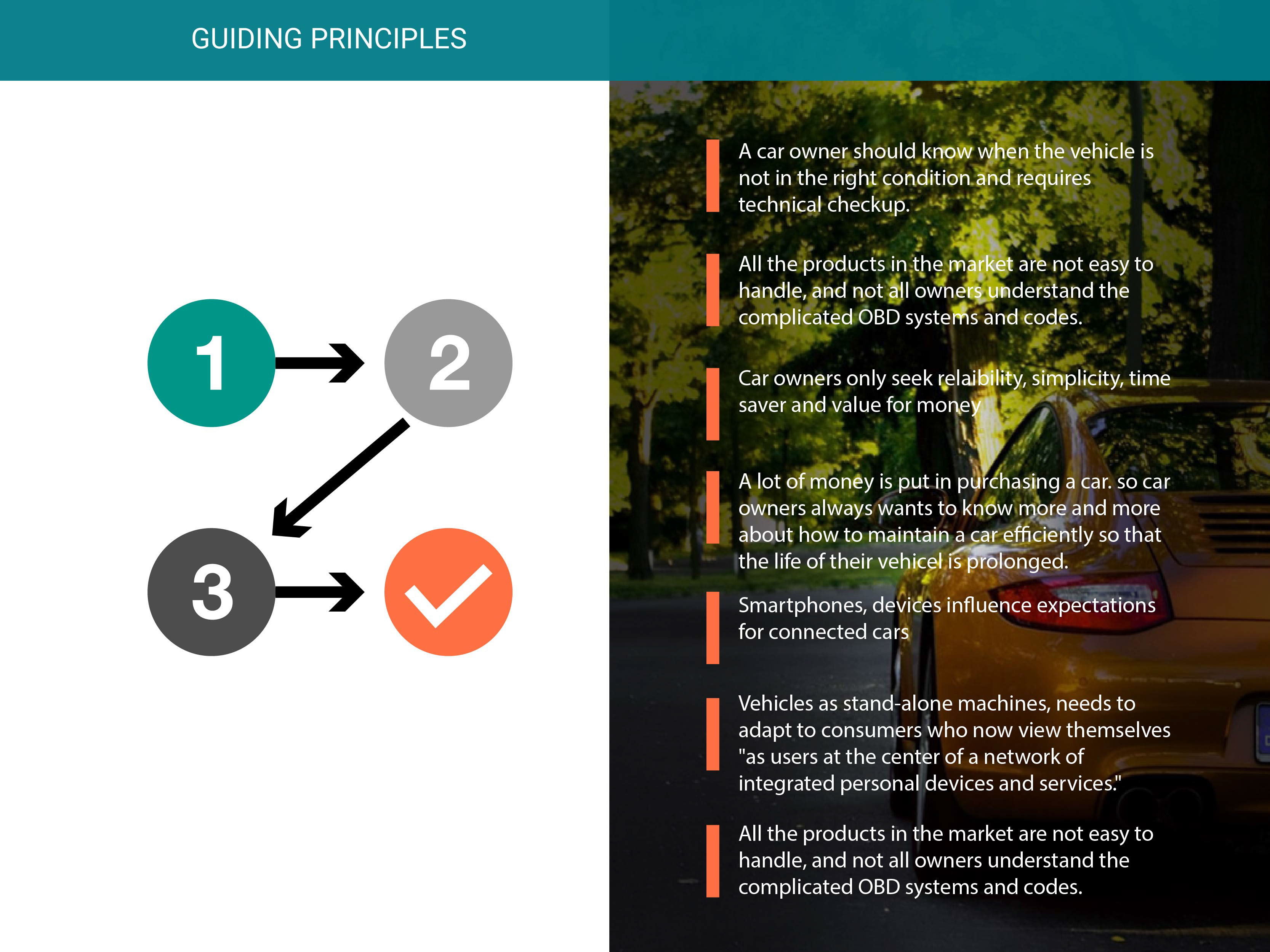 should cars be efficient should cars be efficient