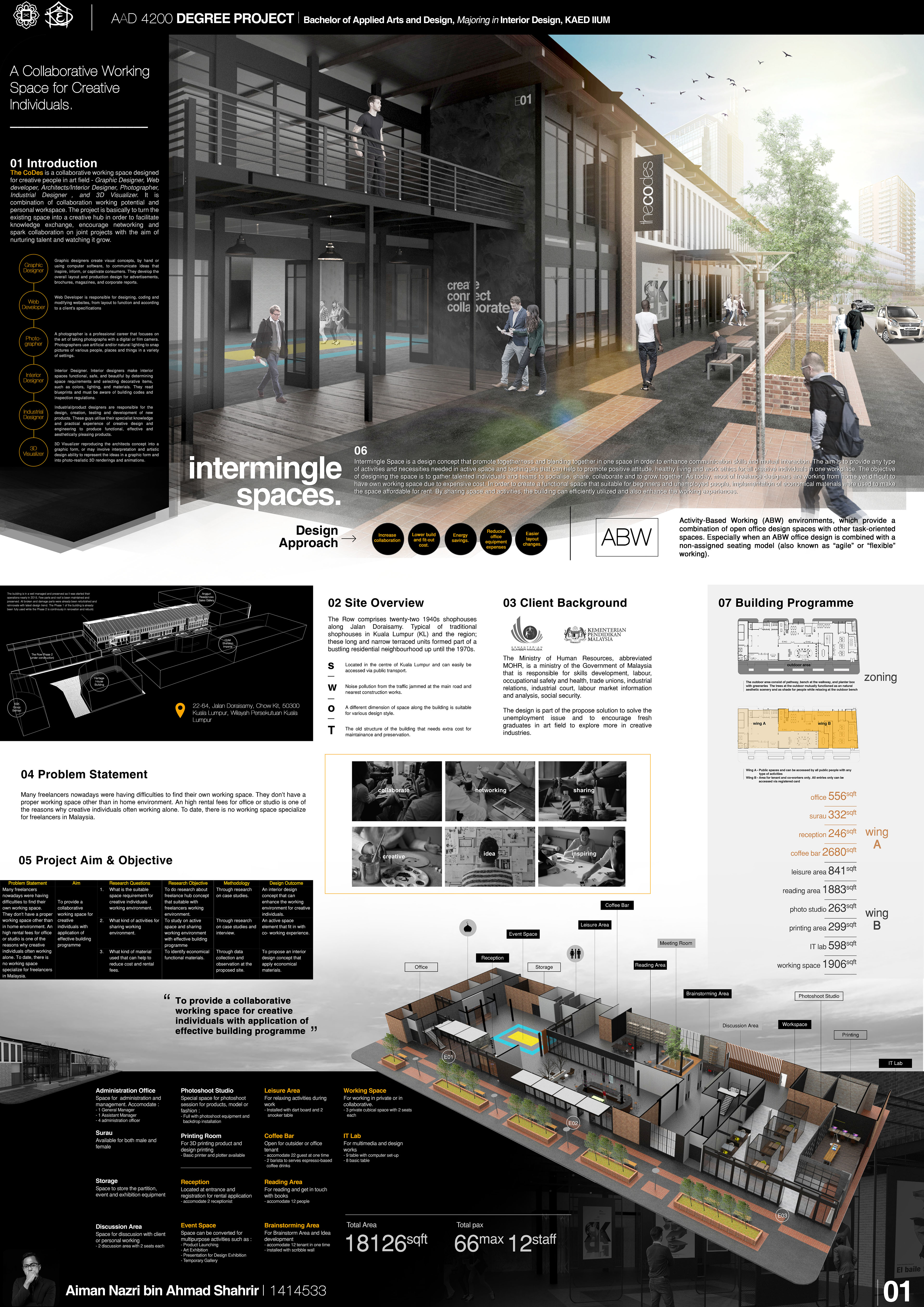 Charming Interior Design Poster - Design Architecture Presentation Poster -  847x1600 PNG Download - PNGkit