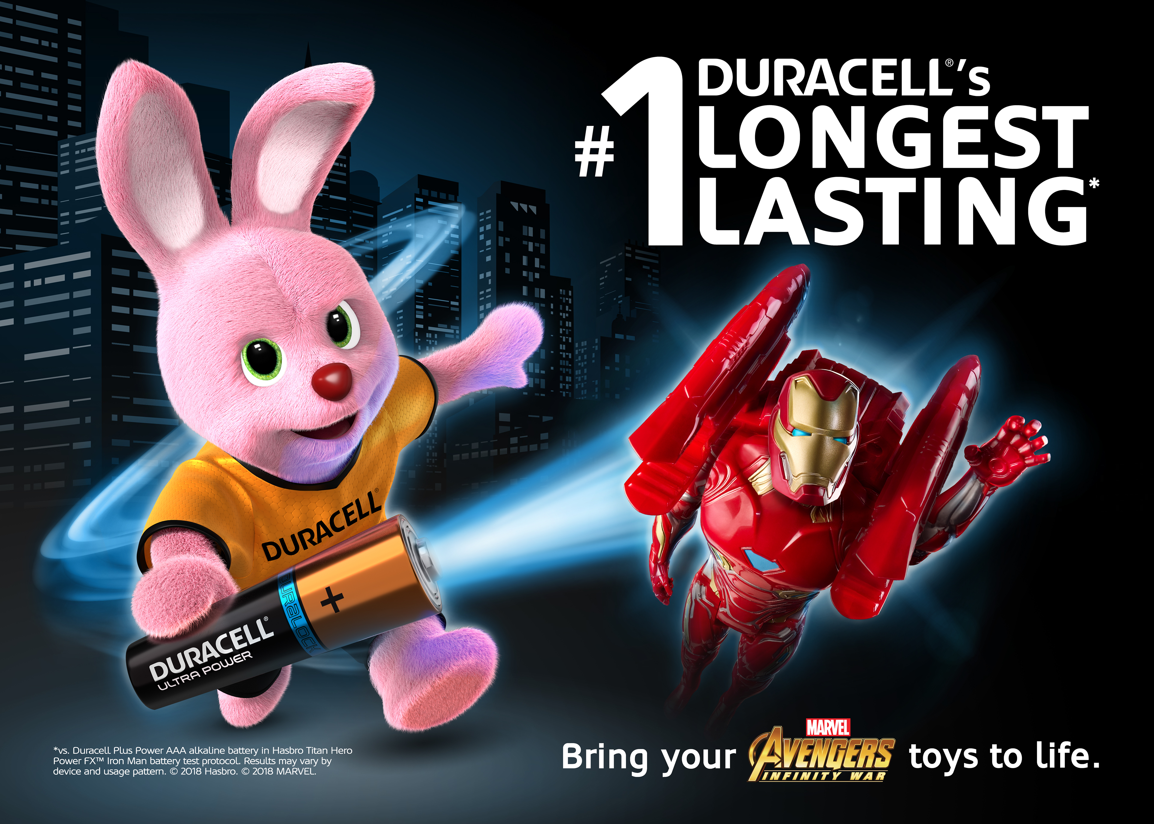 Live toys. Duracell Hase. Duracell Bunny. Дюрасел Пауэр чек. Реклама Дюрасел 2018.